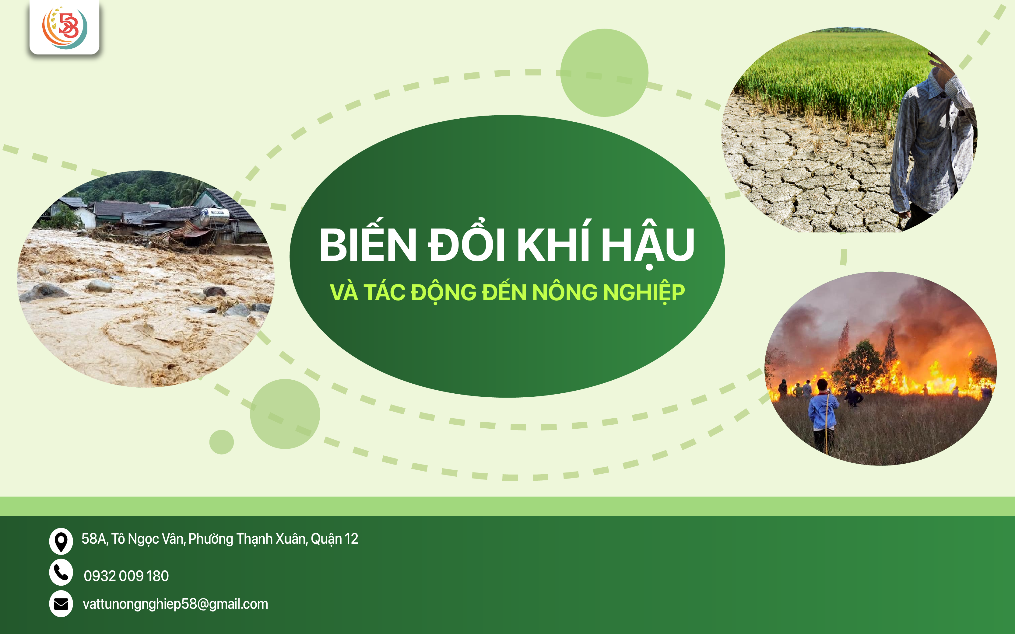 BIẾN ĐỔI KHÍ HẬU VÀ TÁC ĐỘNG ĐẾN NÔNG NGHIỆP